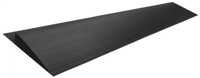 Ofschloss Ramp Rand fir 7 mm PVC Plättercher Ofschloss Ramp Rand fir 7 mm PVC Plättercher